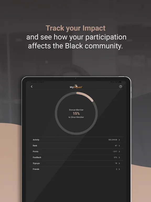 BDN: Shopping & Payments iPad 應用截圖