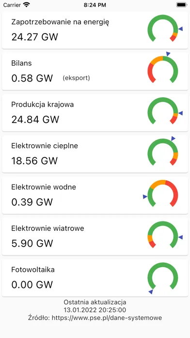 Blackout Detektor Ekran Görüntüleri