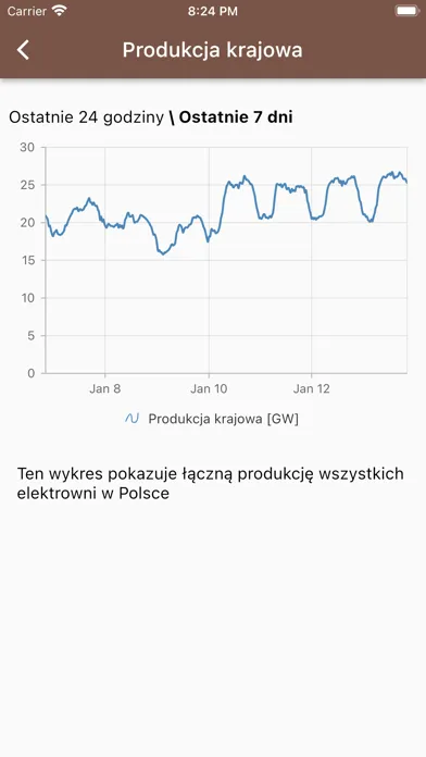Blackout Detektor Ekran Görüntüleri
