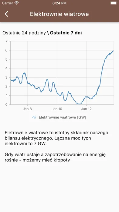 Blackout Detektor Ekran Görüntüleri
