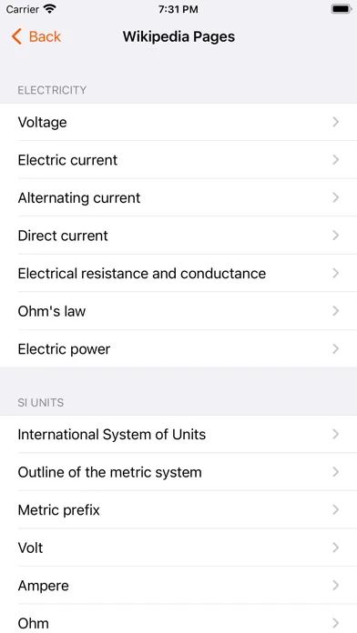 صور Multimeter Wizard