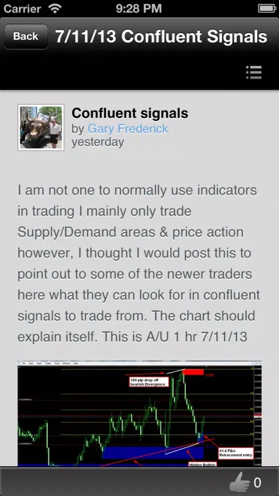 Forex Supply and Demand Screenshots