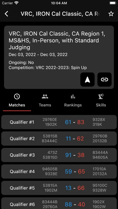 Скриншоты VRC Tracker