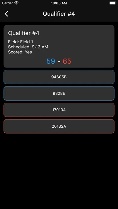 Скриншоты VRC Tracker