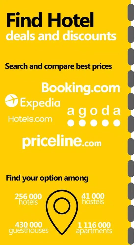 Captures d'écran de Cheap Hotels by HotelGuru. Deals and Discounts