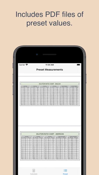 Dilution Calculator Ekran Görüntüleri