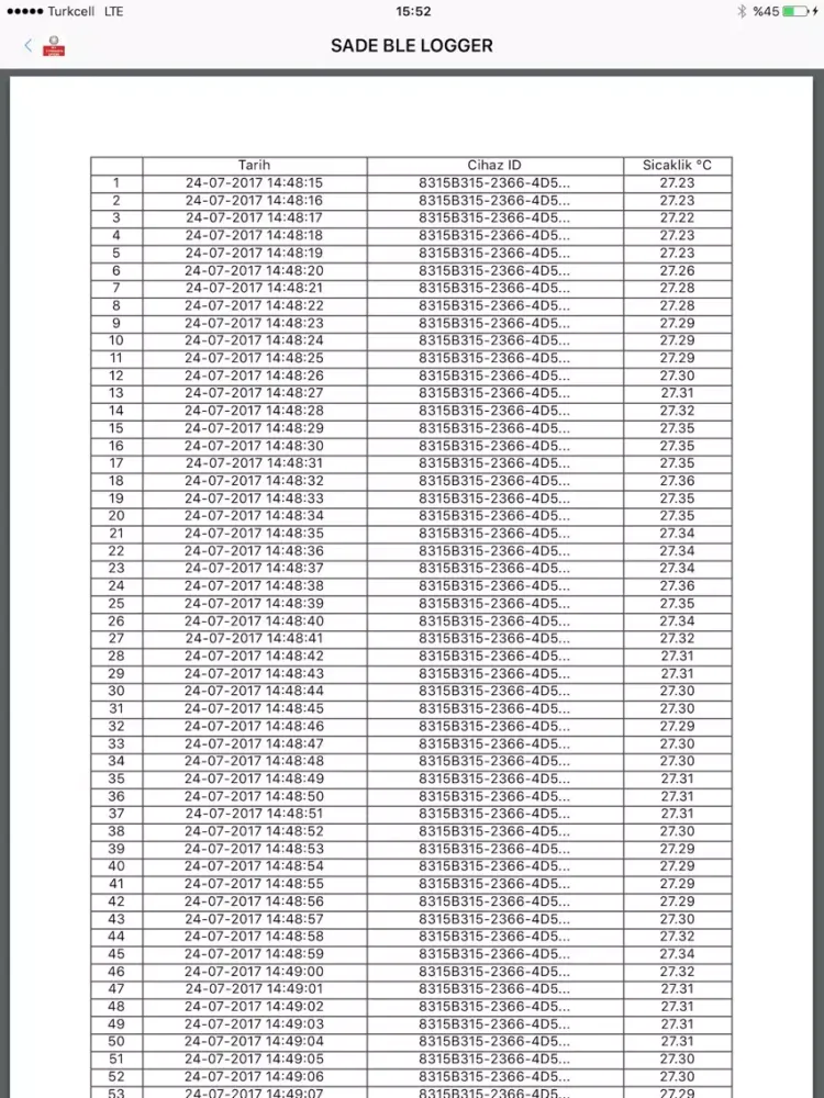Ble Logger Sade iPad  سکرین شاٹس