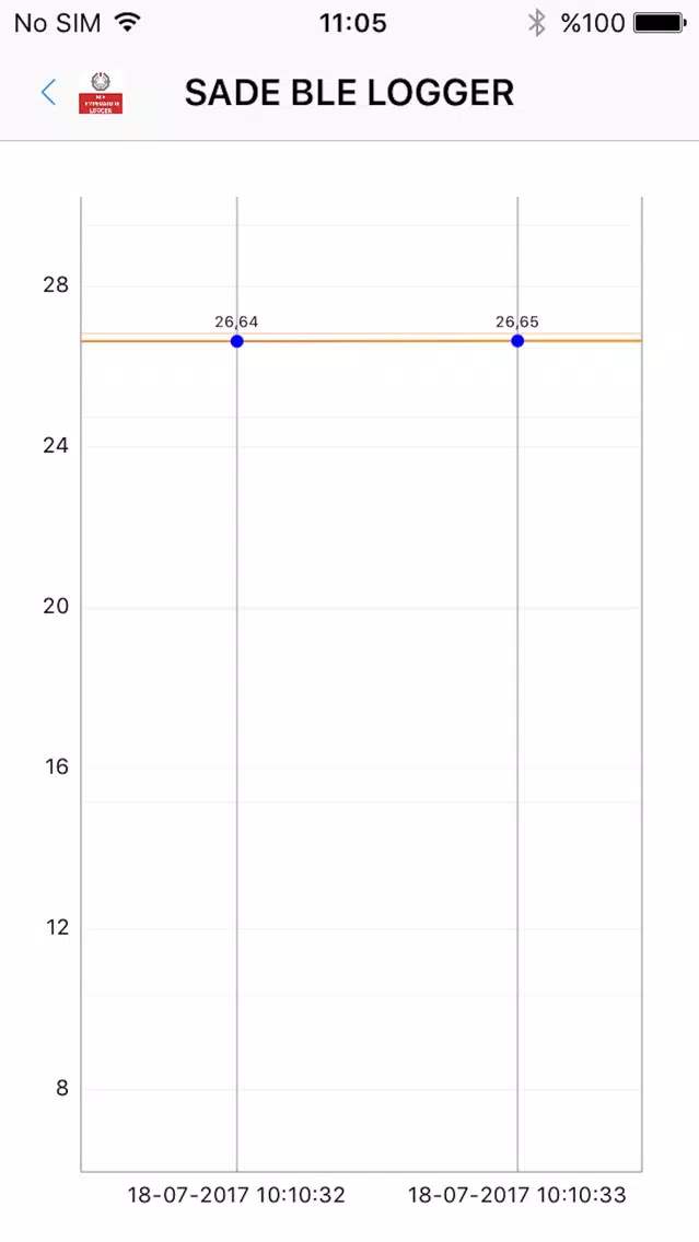 Ble Logger Sade Screenshots