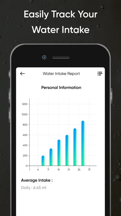 Drink Water Tracker Daily应用截图