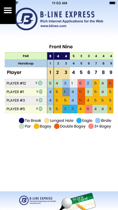 B-line Score Card Ekran Görüntüleri