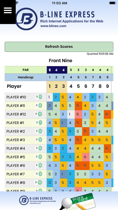 B-line Score Card Ekran Görüntüleri