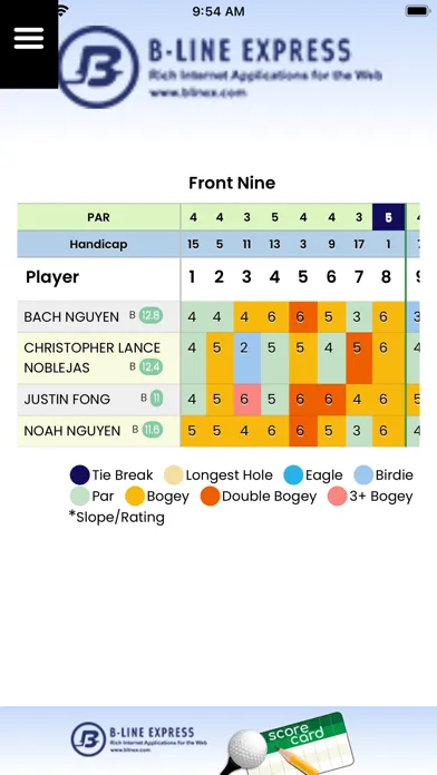 ScoreCard Canada应用截图