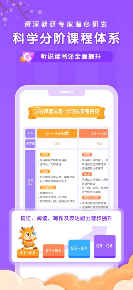 Capturas de tela do 新东方比邻中文