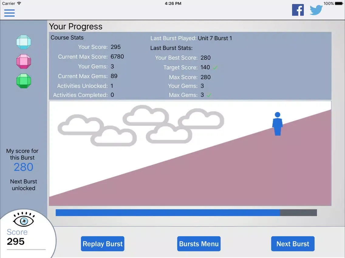 صور Blink Training iPad 