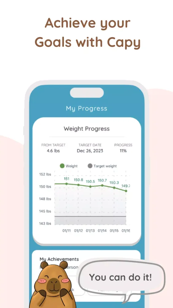Capy Diet: Fun Calorie Counter Screenshots
