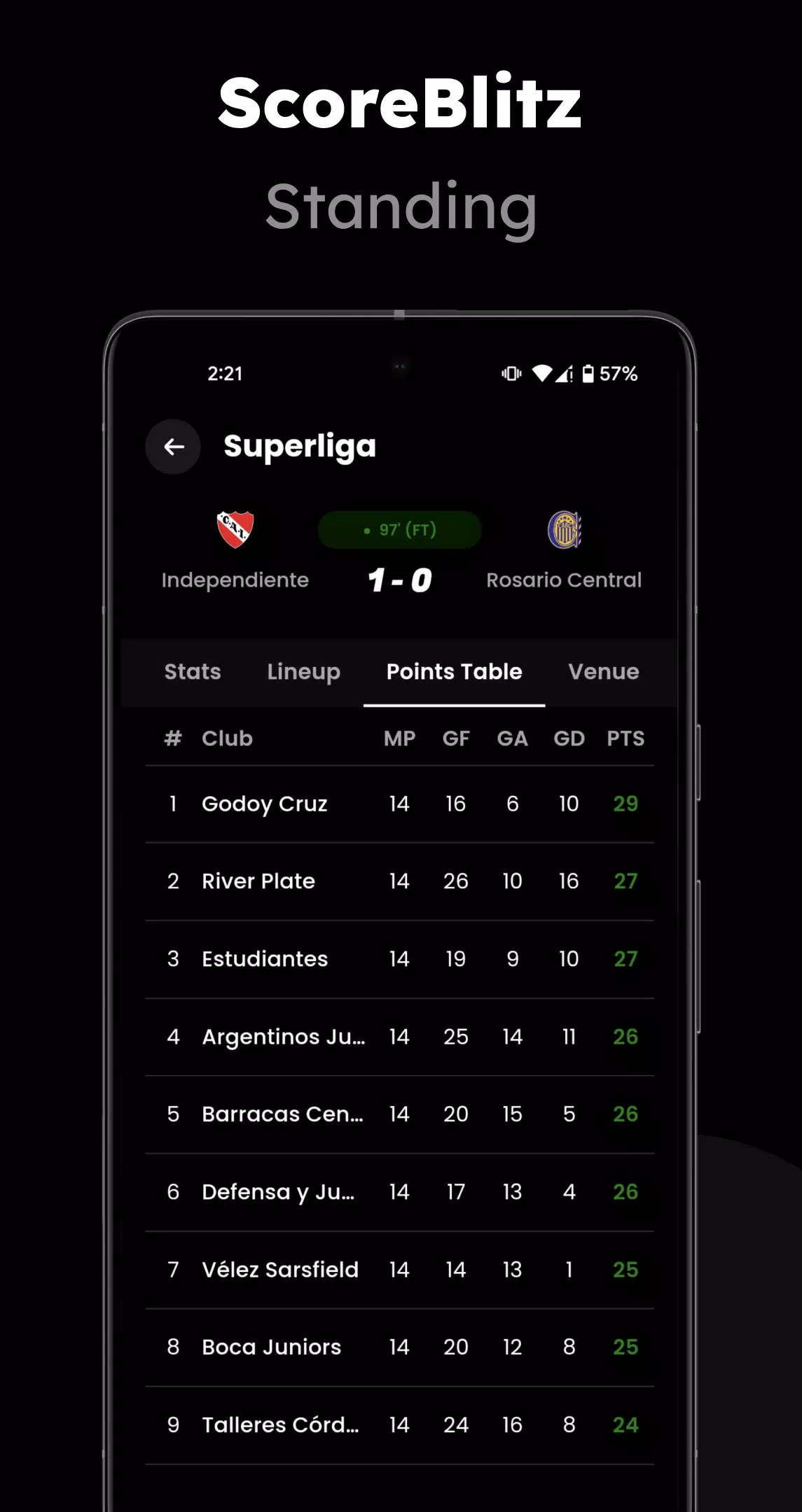 Live Football - Match Score Screenshots