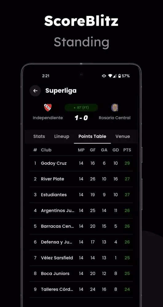 Live Football - Match Score应用截图