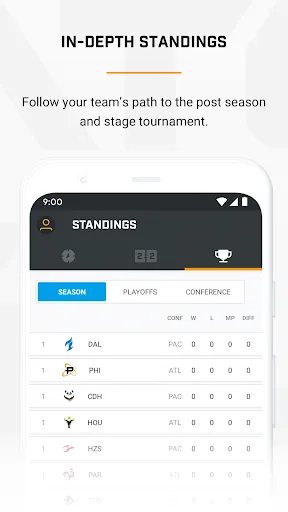 Ảnh chụp màn hình của Overwatch League