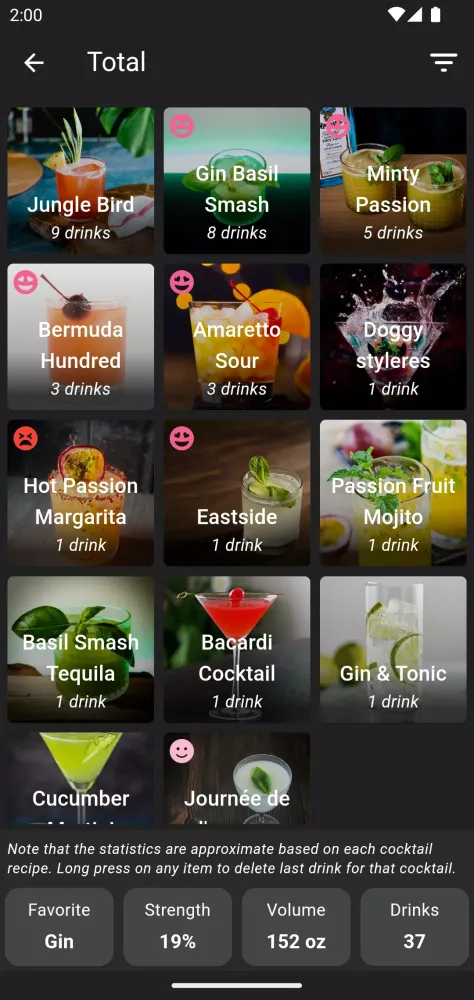 Tangkapan layar Cocktail Hobbyist - Recipes