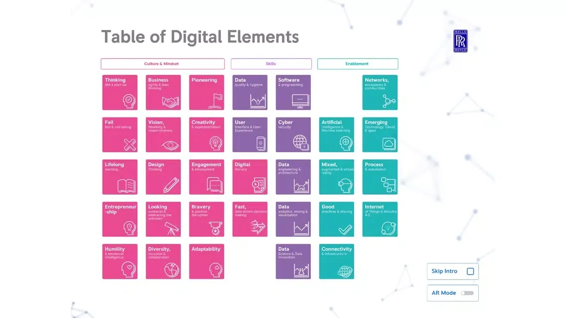 Capturas de tela do The Digital Academy App