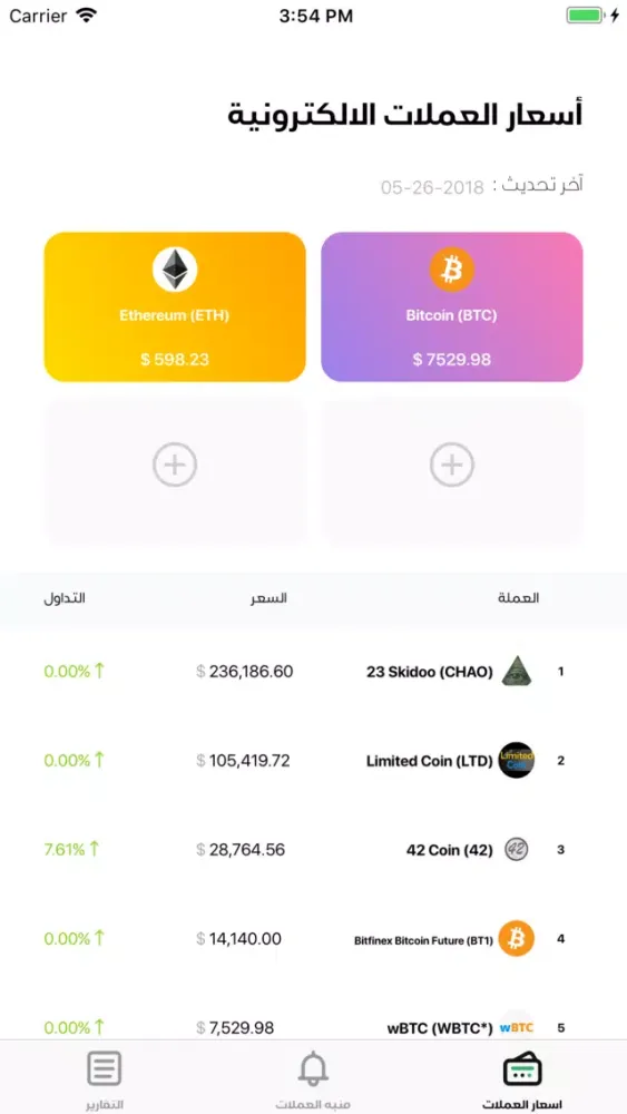 العملات الرقمية Screenshots