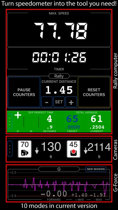 Captures d'écran de Speedometer 55 Pro. GPS kit.
