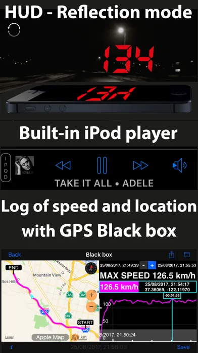 ภาพหน้าจอของ Speedometer 55 GPS Speed & HUD