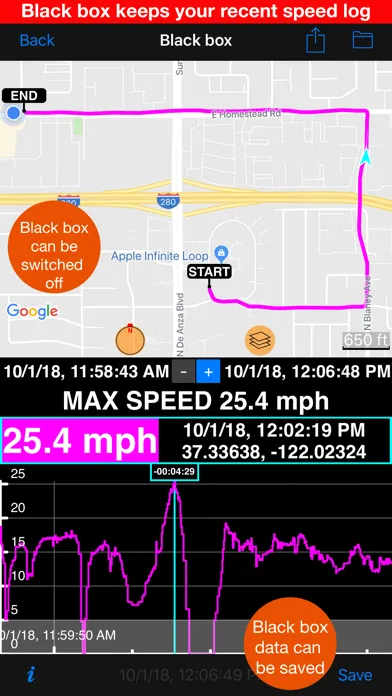 ภาพหน้าจอของ Speedometer 55 GPS Speed & HUD