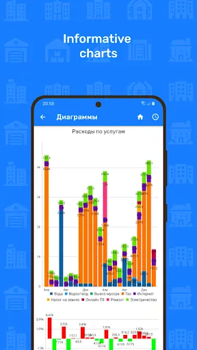 Utilities accounting Screenshots
