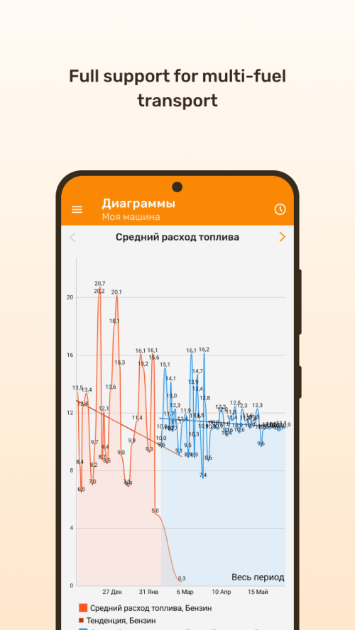 Fuelmeter-screenshot-5