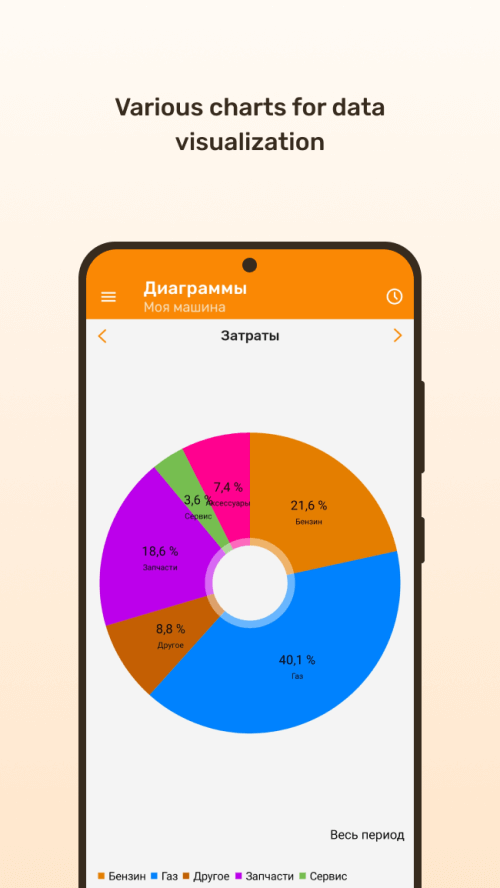 Fuelmeter-screenshot-6