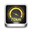 GPS HUD