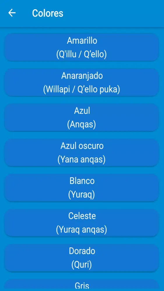 Test: ¿Cuánto sabes de Perú? Screenshots