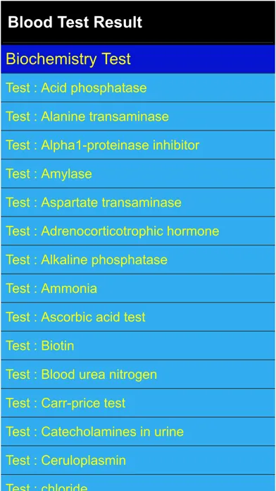 Captures d'écran de Blood Test Results