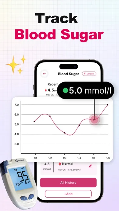 Blood Pressure-Monitor Tracker स्क्रीनशॉट