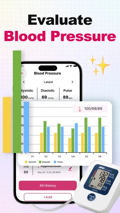 Blood Pressure-Monitor Tracker स्क्रीनशॉट