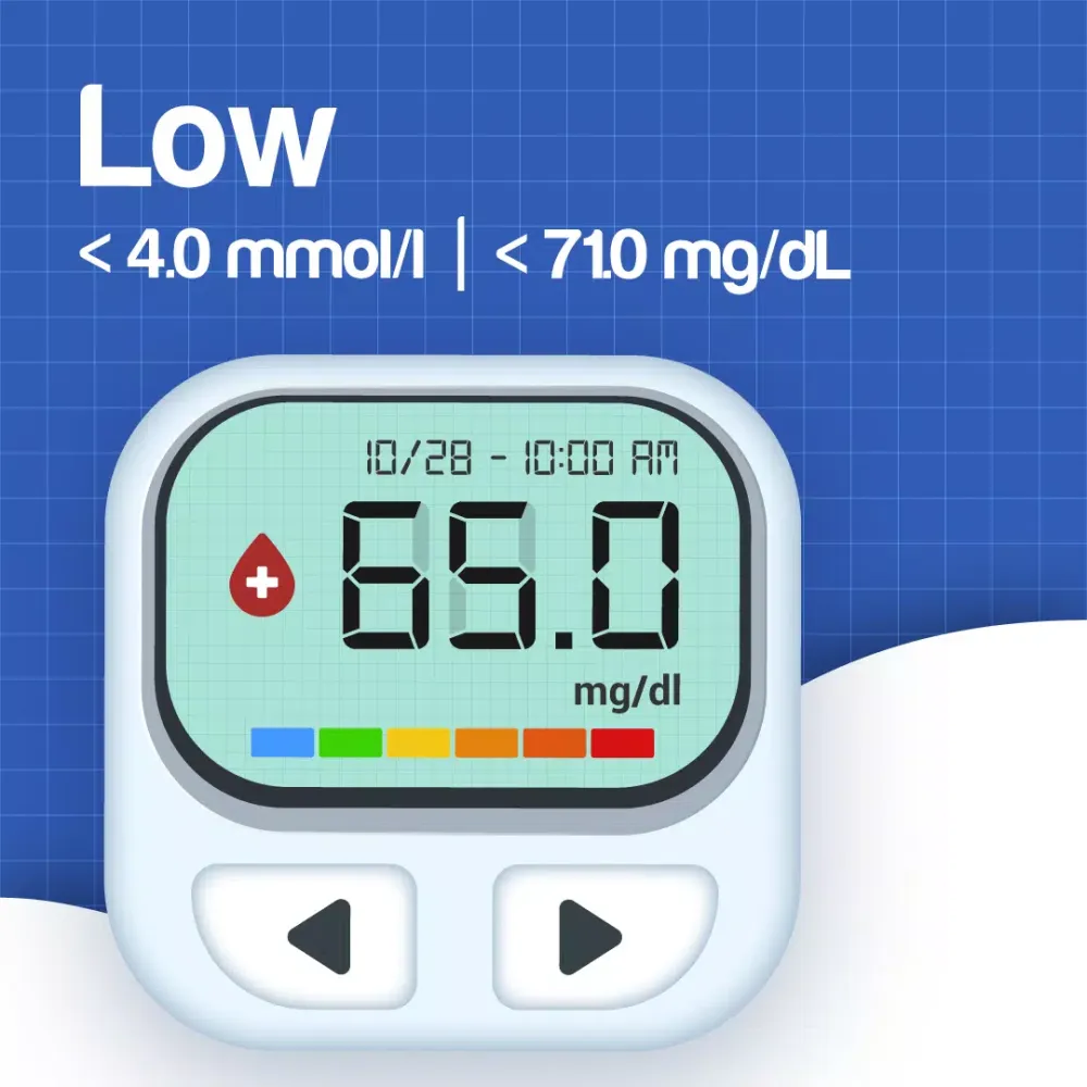 Blood Sugar Screenshots