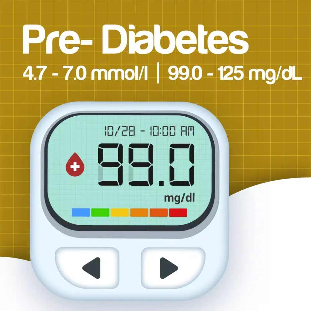 Blood Sugar Screenshots