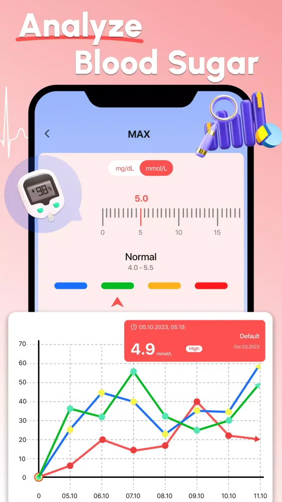 Скриншоты Blood Pressure Heart Rate App