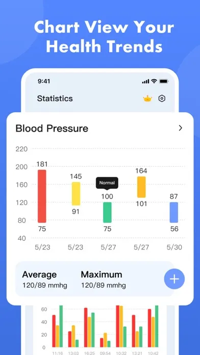 Blood Pressure App-Health Body Ekran Görüntüleri
