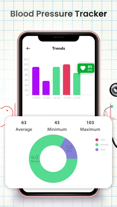 Zrzuty ekranu Blood Pressure: BP Monitor Log