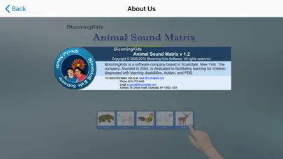 تصاویر Animal Sound Matrix
