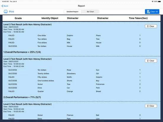 Tangkapan layar Discriminating Money (CAD) iPad 