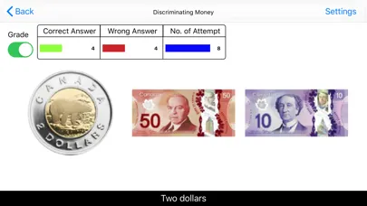 Tangkapan layar Discriminating Money (CAD)