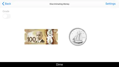 Tangkapan layar Discriminating Money (CAD)