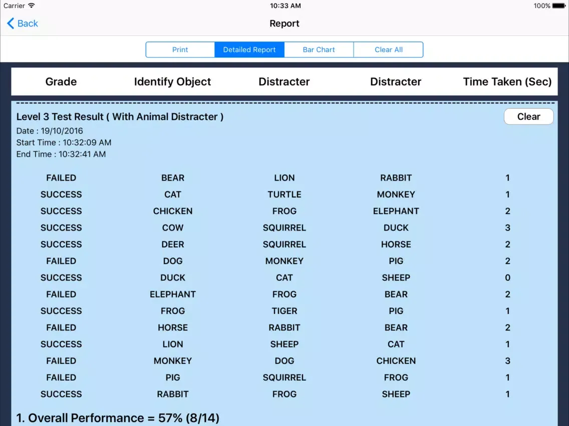 Animals Full App iPad  Screenshots