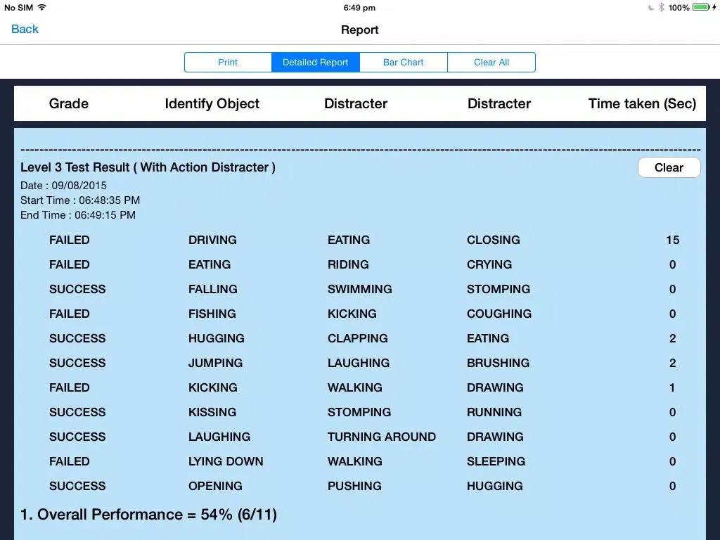 Discriminating Actions iPad  Ekran Görüntüleri