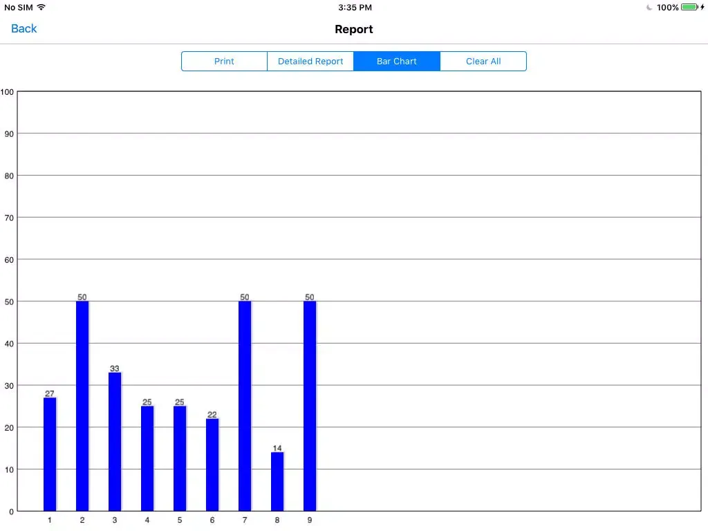 Finding Missing Number in the Division iPad  سکرین شاٹس
