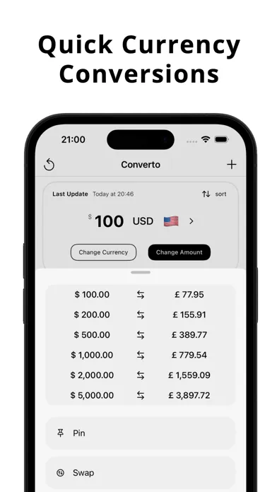 RateX Currency Converter應用截圖