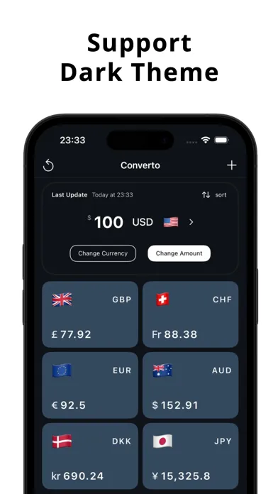 RateX Currency Converter應用截圖